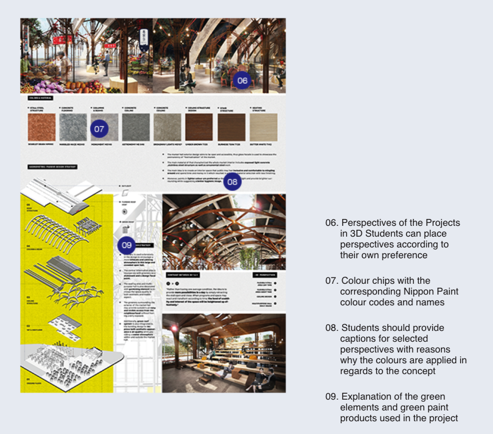 Presentation Board-2